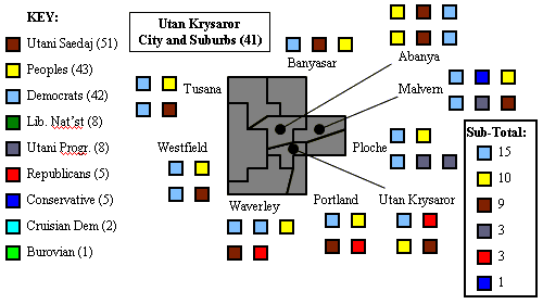Utan Krysaror